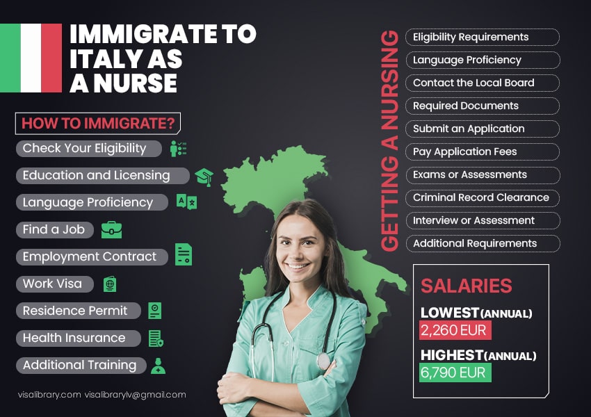 How to Work and Immigrate to Italy as a Nurse