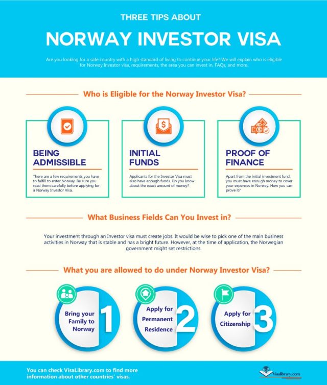Norway Citizenship By Investment Norway Golden Visa
