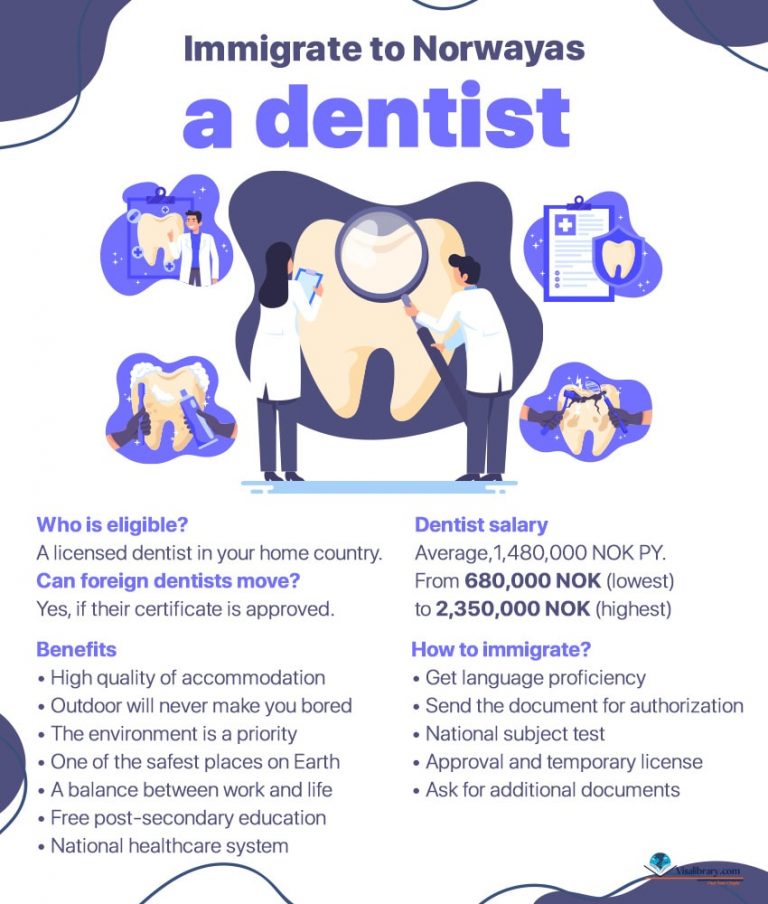 Dentist in Norway Work & Immigration Guide Visalibrary