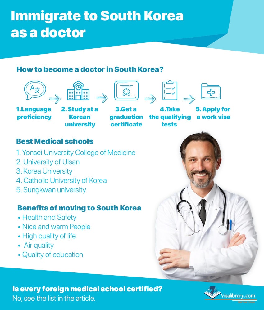 work-and-immigrate-to-korea-as-a-doctor-salary-jobs