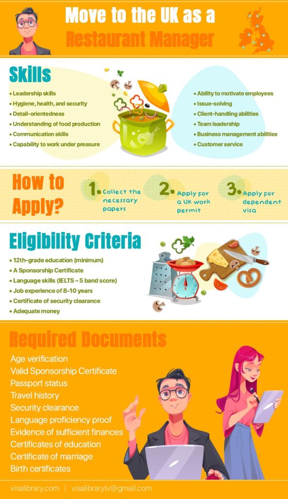 How to Move to the UK as a Restaurant Manager or Supervisor?