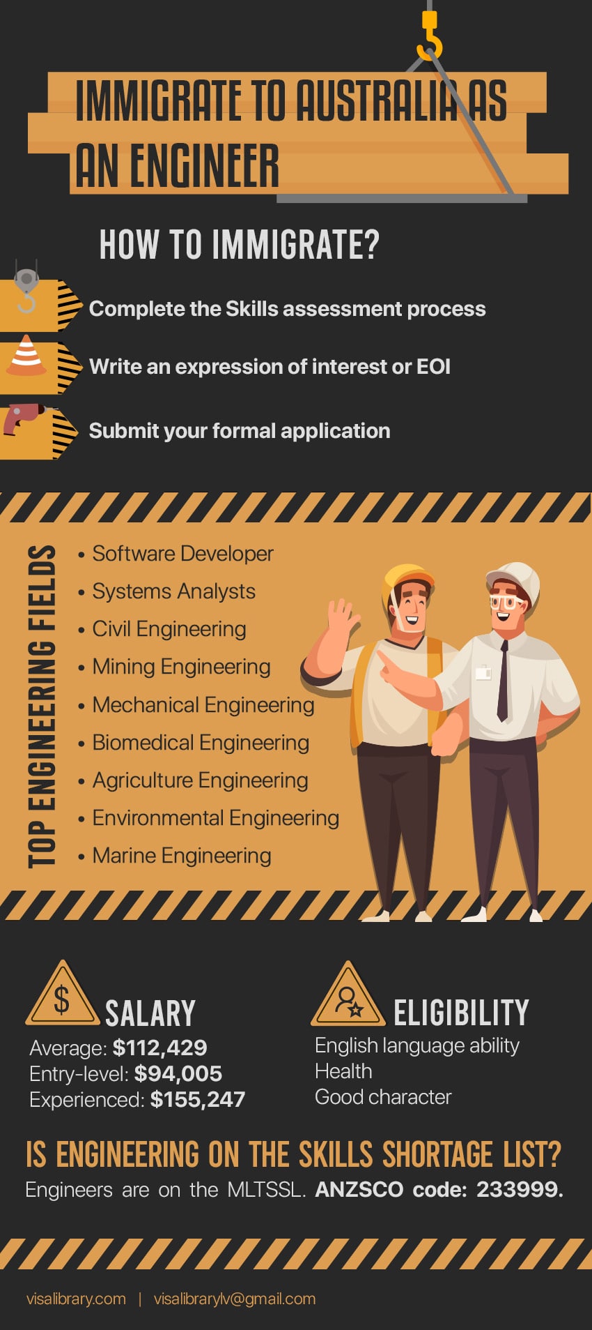 Infographic How to Work and Immigrate to Australia as an Engineer